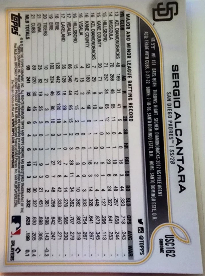 2022 Topps Chrome Update Purple Refractor Sergio Alcantara San Diego Padres - Image 2 of 2