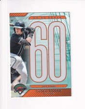 2025 Panini PROSPECT EDITION 20-80 SCALE CADEN BODINE