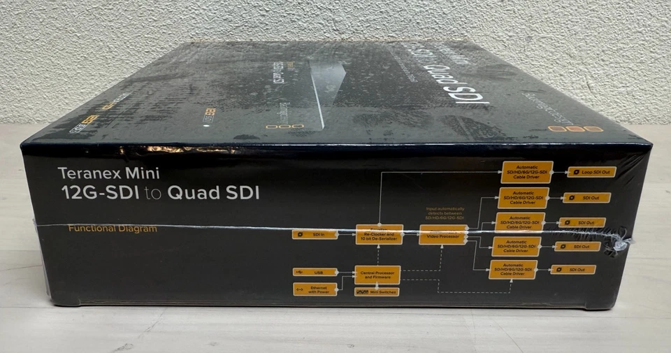 Blackmagic Design Teranex Mini 12G-SDI to Quad SDI Converter UHD 4K (New-Sealed) - Image 2 of 4