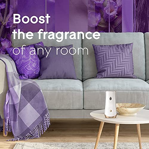 Glade Automatic Spray Refill Air Freshener for Home and Bathroom