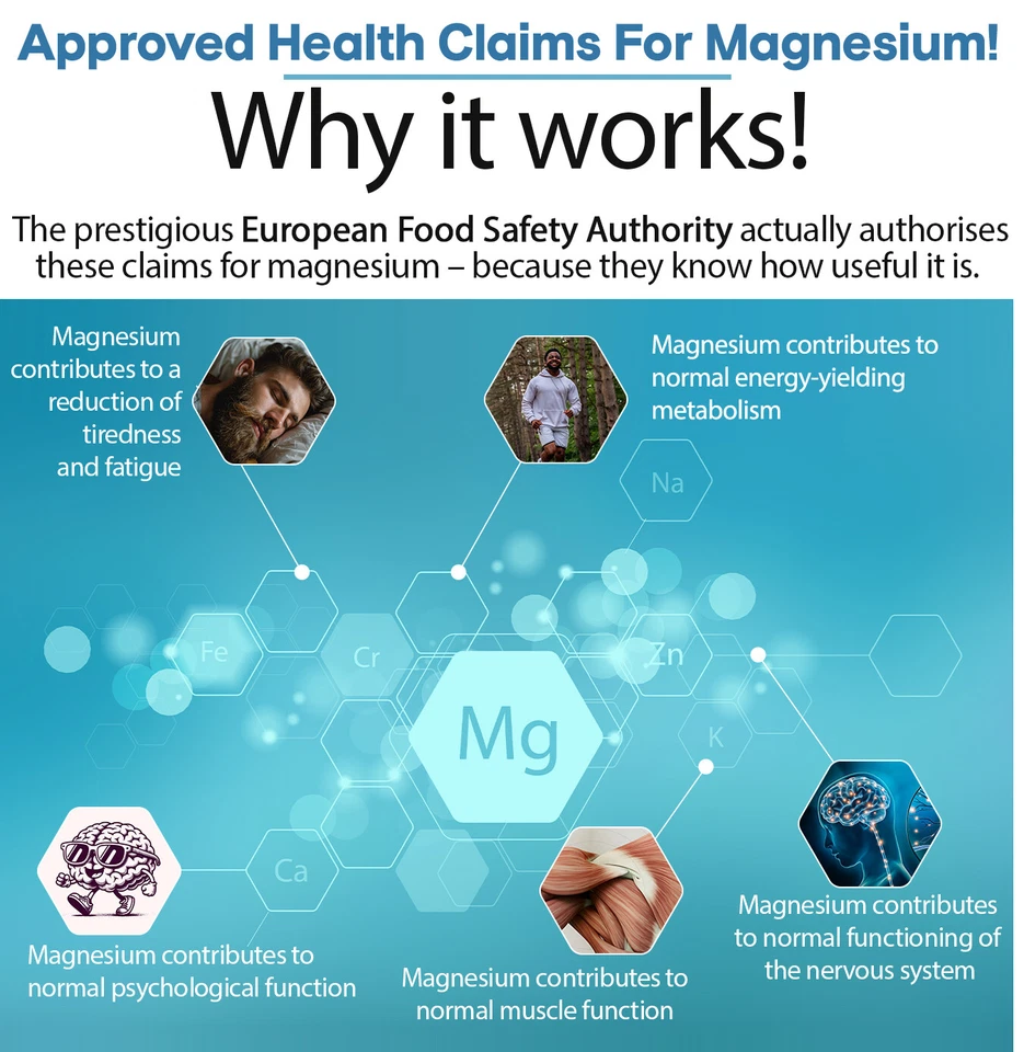 High-Strength Magnesium Glycinate 5-in-1 Complex Capsules Natural Fatigue, Sleep - Image 3 of 4