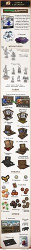 Heroes of Might and Magic III: The Board Game ALL IN COLLECTOR PLEDGE BIG BOX - Picture 17 of 20