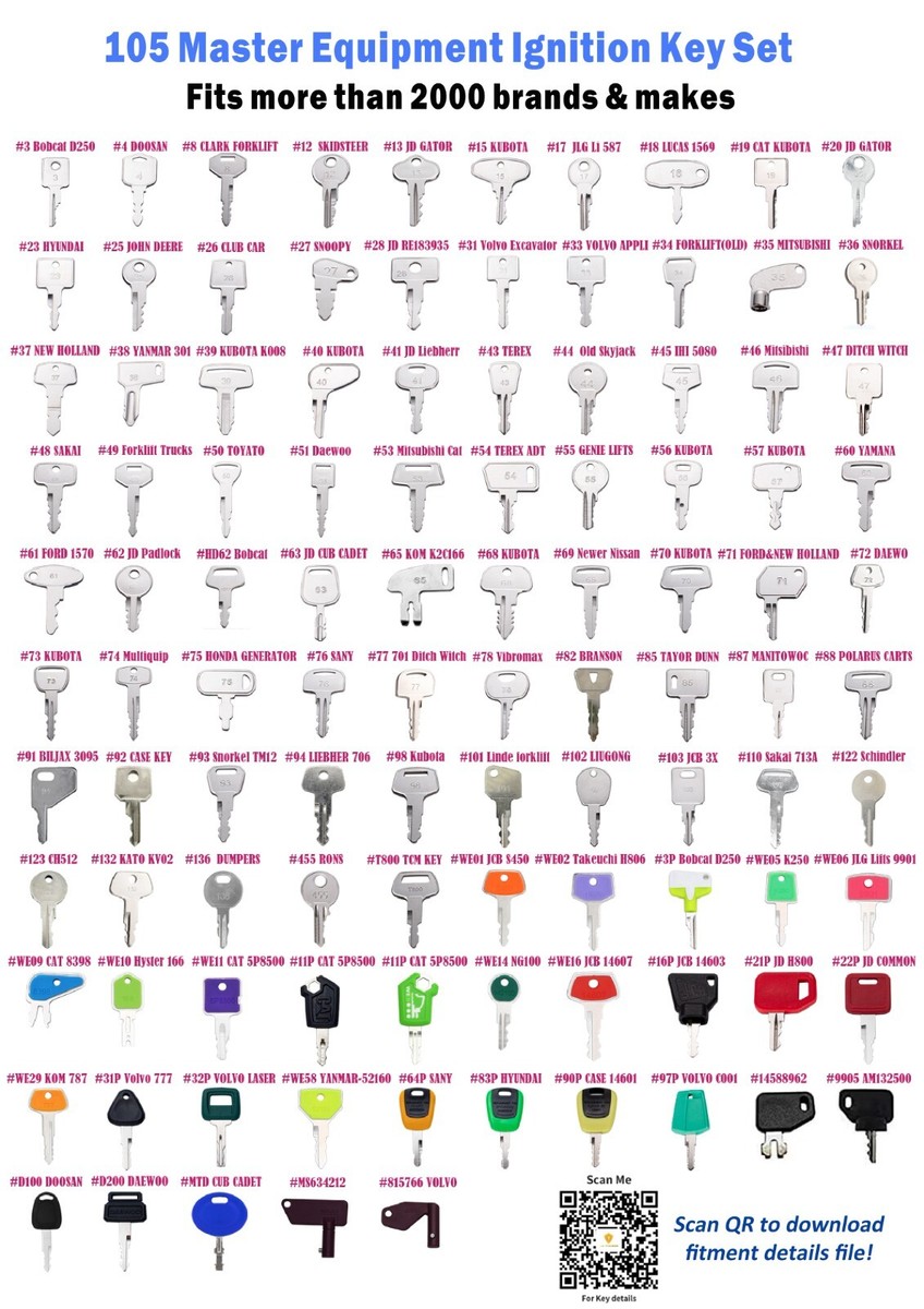 Macchina Edile, Vista Anteriore E Laterale Di Un Escavatore, Isolati Su Sfondo Bianco 73692689 - Foto 3