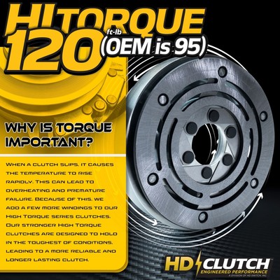 HiTorque 120ftlb BIGBearing PTO Blade Clutch for Ogura MA-GT-DX11