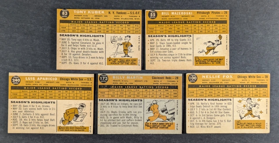 1960 Topps Baseball Star Lot 5 Cards Bill Mazeroski Tony Kubek - Image 2 of 3