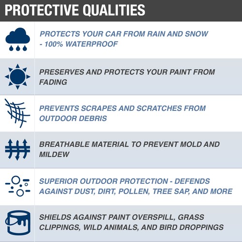 Budge Protector IV SUV Cover Fits Mitsubishi Montero 2002|Waterproof |Breathable - Picture 2 of 7