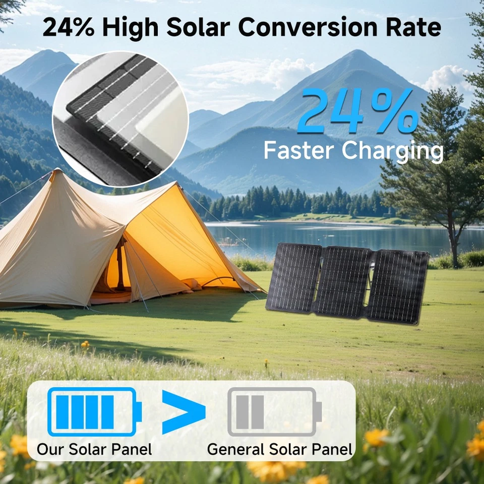 40W Solarpanel faltbar mit USB-C & USB-A für Powerbank Outdoor Camping - Bild 4 von 4