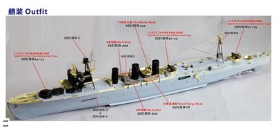 Five Star Model (351201SP) 1:350 IJN Light Cruiser Isuzu Etched Part for Aoshima