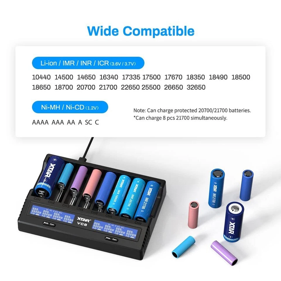 Cargador de batería 8 Bay18650, XTAR VC8 (VC4+VC4S) USB C 21700 carga rápida inteligente... Foto 2 de 4