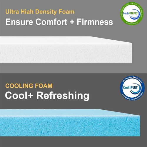 Duchess Mattress Queen Double King Single Bed Pocket Spring Gel Memory Foam - Picture 11 of 27