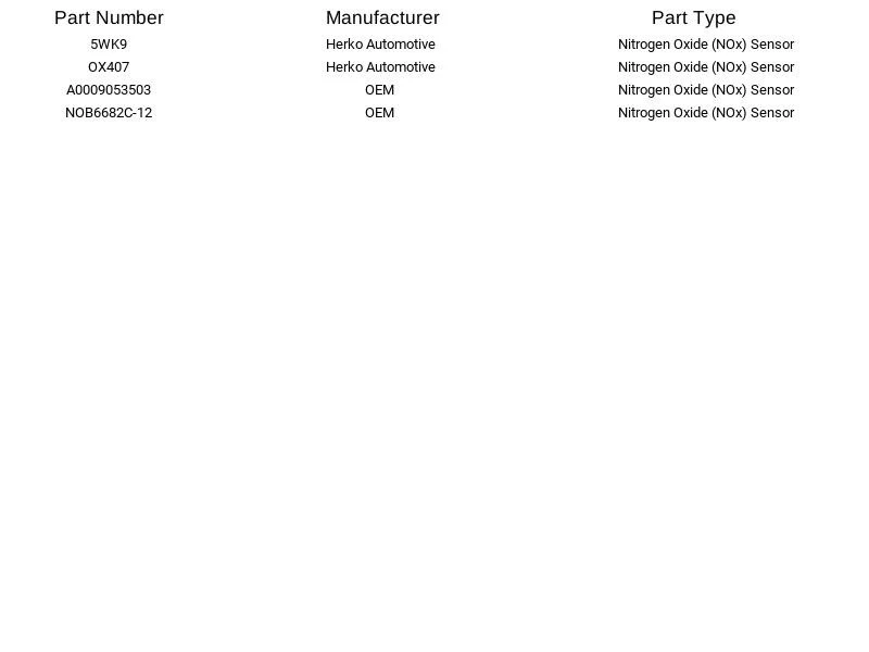 Herko 氮氧化物 (NOx) 传感器 OX407 适用于梅赛德斯-奔驰 Sprinter 2500 12-17 — 第 4/4 张图片