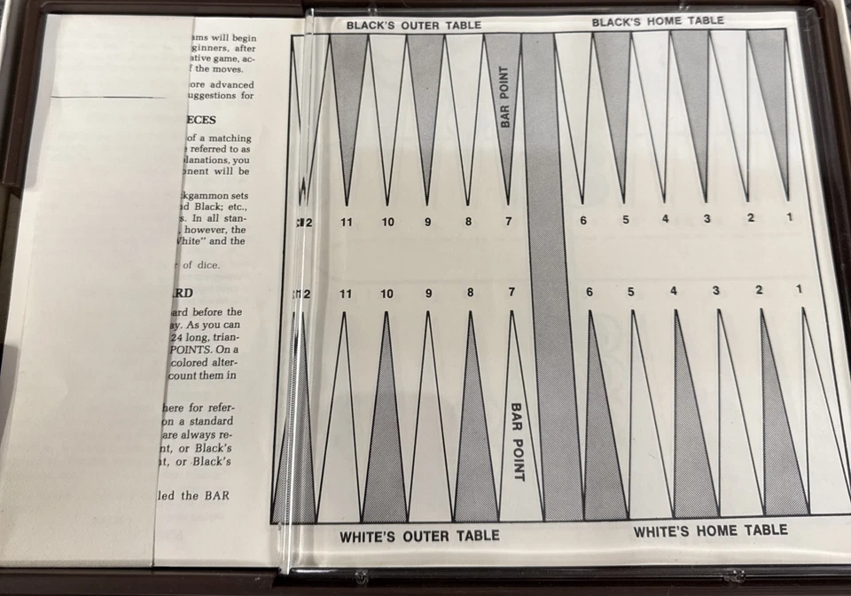 Vintage - Backgammon Tutor - ES LOWE 1974 - New Open Box - Image 4 of 4