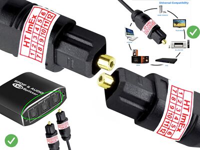 3m SPDIF Digital Audio Optisches Toslink Kabel für LG 4.1 Soundplate LAB-540W