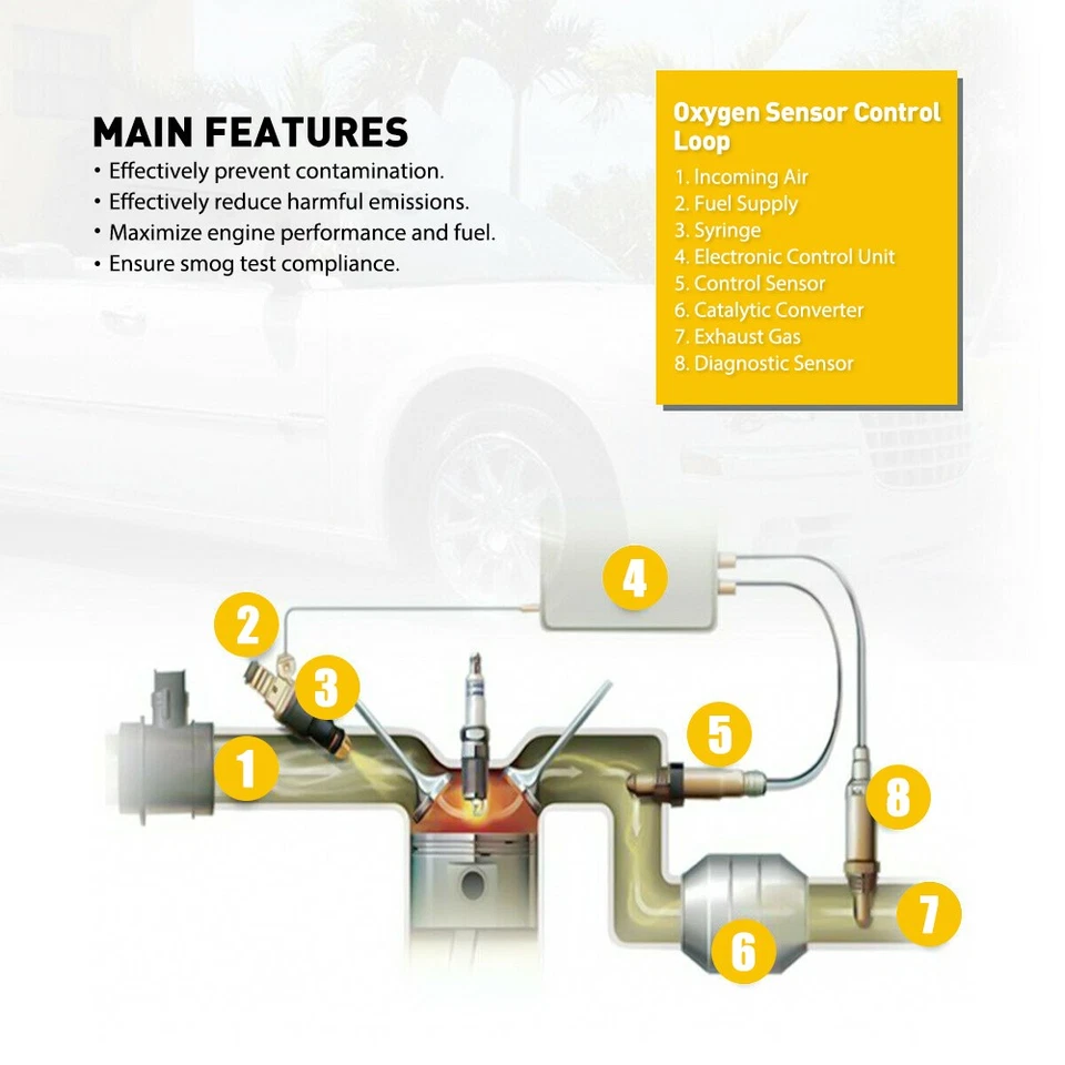 Датчик кислорода Downstream 8946547080 ДЛЯ LEXUS RX450H CT200H HIGHLANDER TOYOTA - Изображение 3 из 4