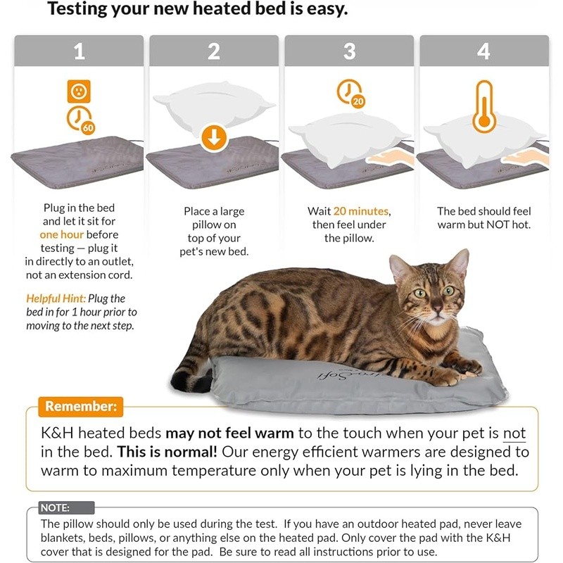 Heated Outdoor Cat Shelter W/ Insulated Weatherproof Multiple Cats House 2 Doors