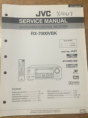 JVC RX-7000VBK AV Control Receiver Service Repair Manual