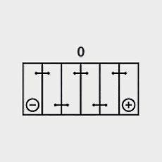 Superbatt XC019AGM 12V 95AH 850A TYPE 019 VRLA AGM Battery For Start Stop Cars & Vehicles - High