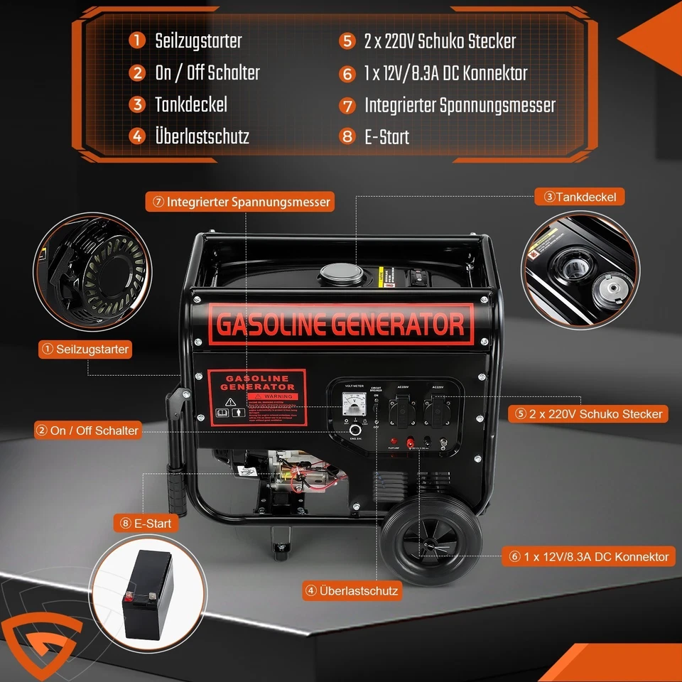 Stromgenerator Benzin E-start 4-Takt Notstromaggregat Stromerzeuger 12 PS AVR CE - Bild 3 von 4