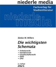 Die wichtigsten Schemata - 2022