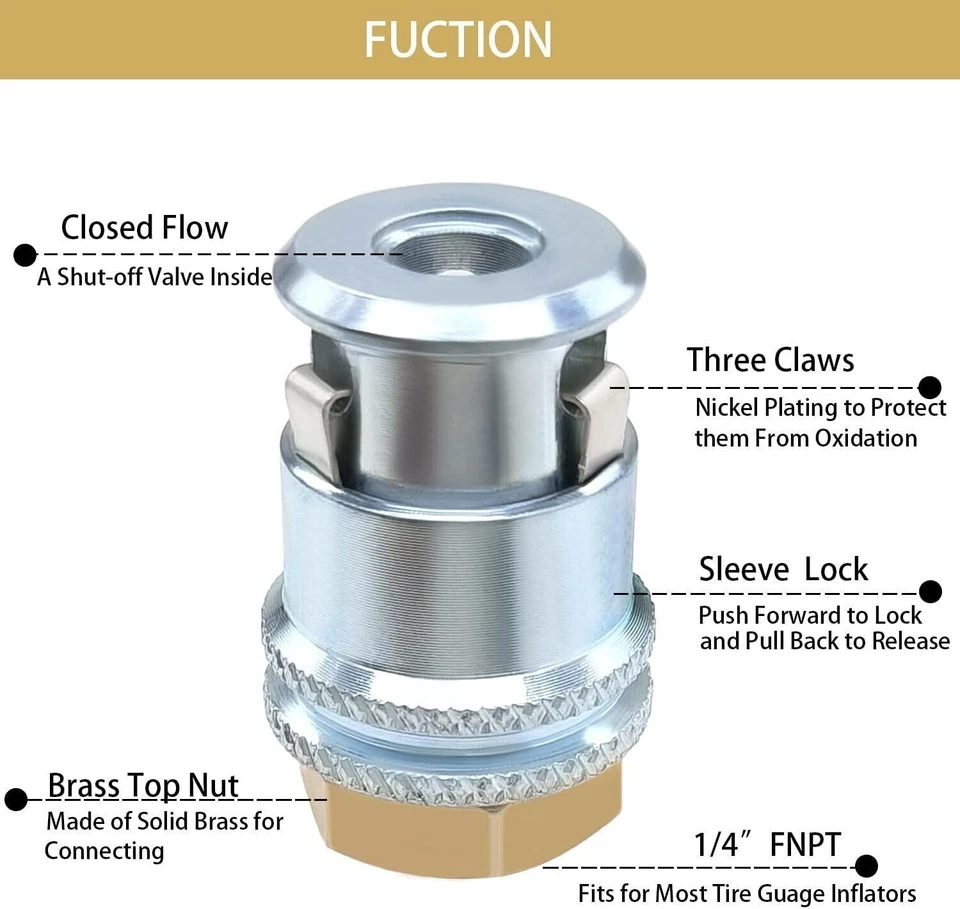 (2-4 piezas) Bloqueo en portabrocas de aire 1/4" FNPT de alta resistencia diámetro estándar. Envío gratuito. Foto 4 de 4