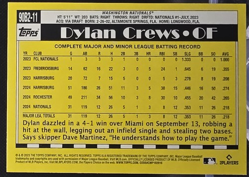 2025 Topps Serie 2 35 Aniversario Dylan Crews RC #90B2-11 Washington National - Imagen 2 de 2