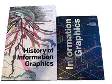 History of Information Graphics and Information Graphics Taschen