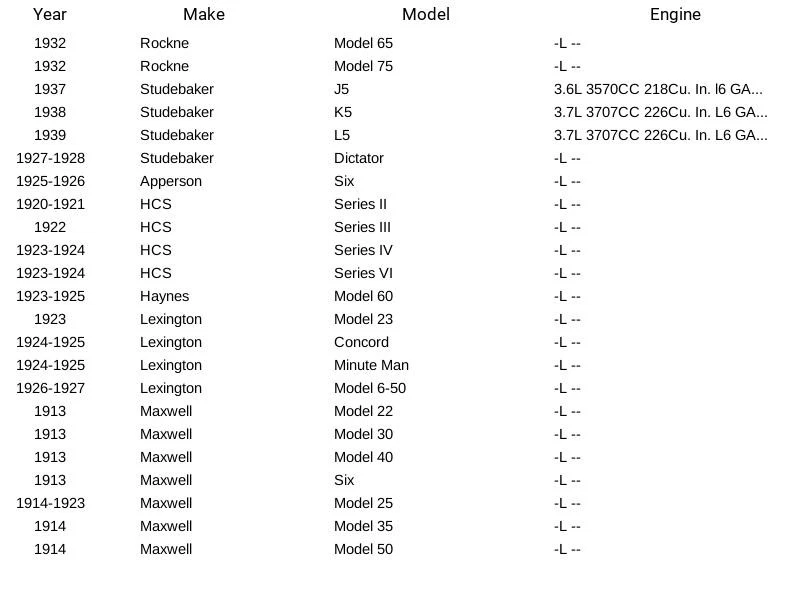 Champion Spark Plug 569 for Maxwell HCS Haynes Lexington Apperson Model 22 13-39 - Изображение 3 из 3