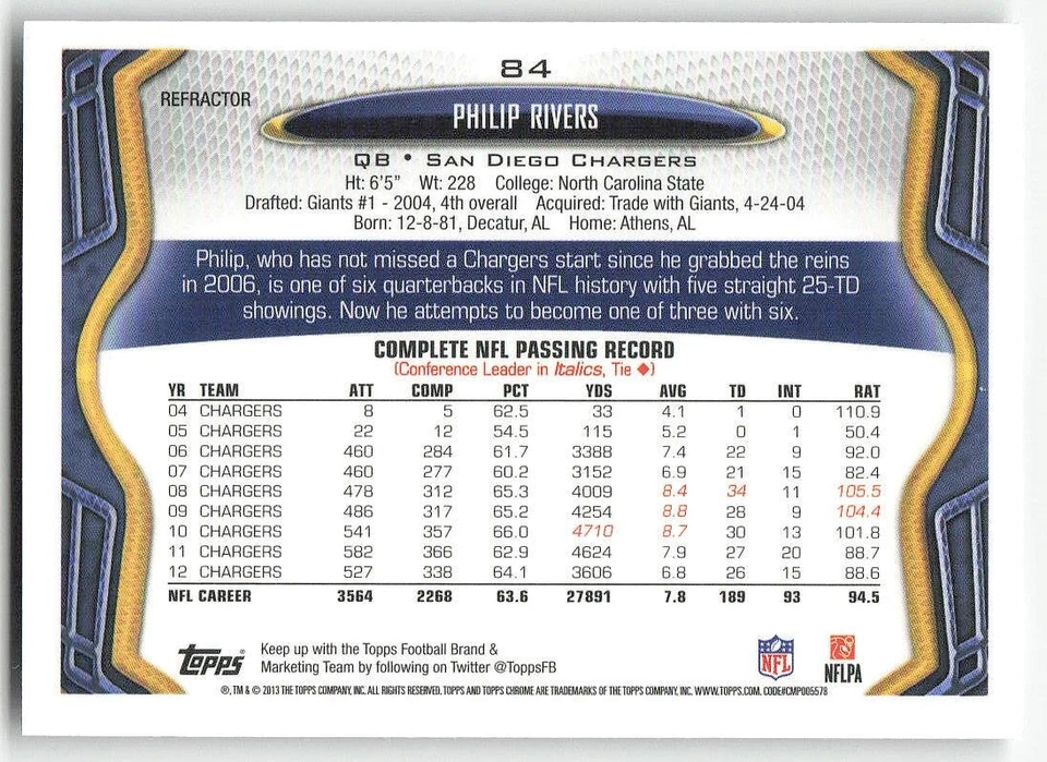 2013 Topps Chrome #84 Philip Rivers FOOTBALL San Diego Chargers - Image 2 of 2