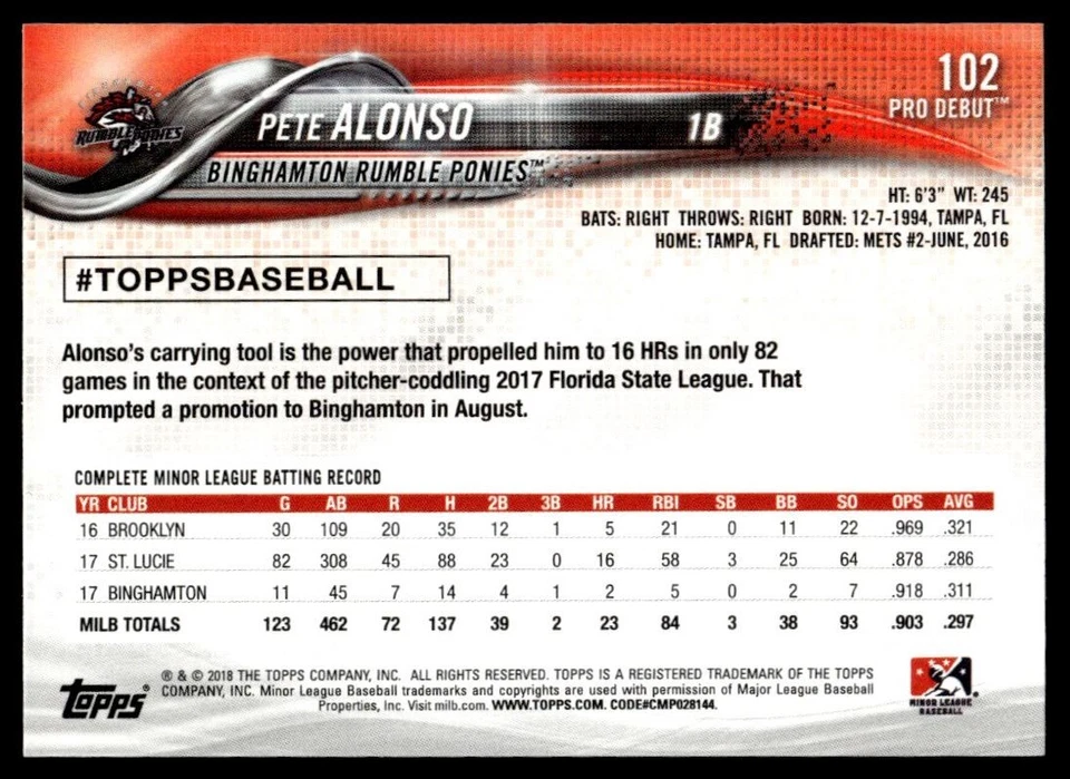 2018 Topps Pro Debut Pete Alonso New York Mets #102 A1 - Image 2 of 2