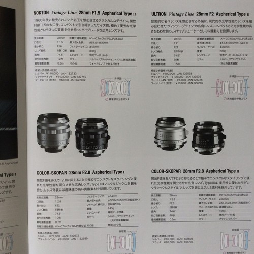 Voigtlander Brochure Lens &Accessorie Product Catalog Published in February 2025 - Picture 7 of 9