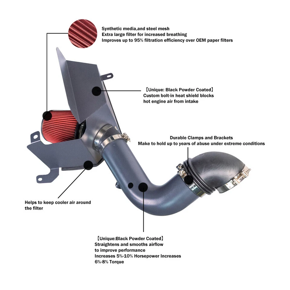 Entrada de aire con protector térmico para 03 04 05 06 07 Dodge Ram 2500 3500 5,9 L Cummins Foto 2 de 4