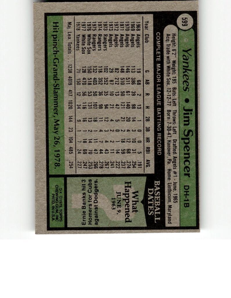 JIM SPENCER CARD #599 B1R1S101P60 FREE SHIPPING | eBay JIM SPENCER CARD #599 B1R1S101P60 FREE SHIPPING | eBay