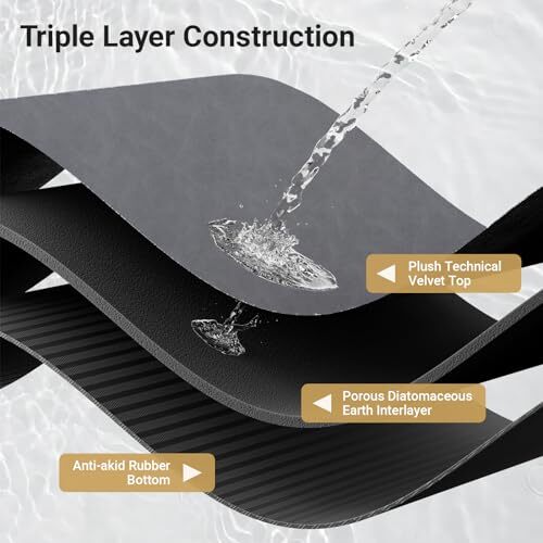 Bath Mat Rug, Rubber Non-Slip Quick Dry Absorbent Thin Bathroom 20"x32" Black-1 - Picture 8 of 8