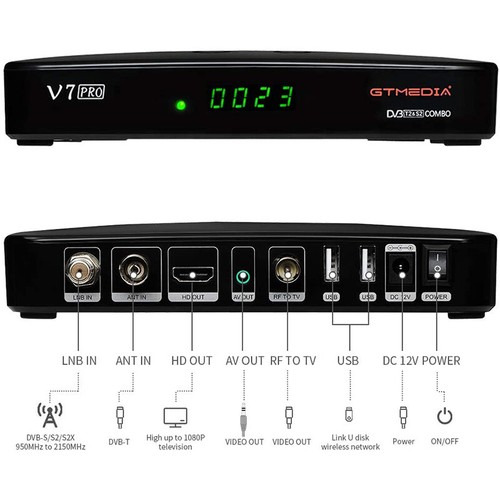GTmedia V7PRO Satellite Receiver DVB-S/S2/S2X+DVB-T/T2 HEVC/H.265 1080P USB PVR - Picture 2 of 11