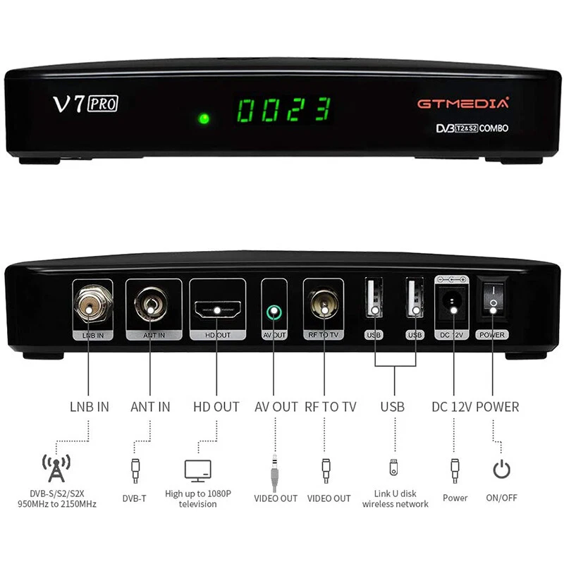 GTMEDIA HD Satellite Receiver DVB-S2/S2X/T2 Sat Terrestrial Set Top Box USB WIFI - Image 2 of 4