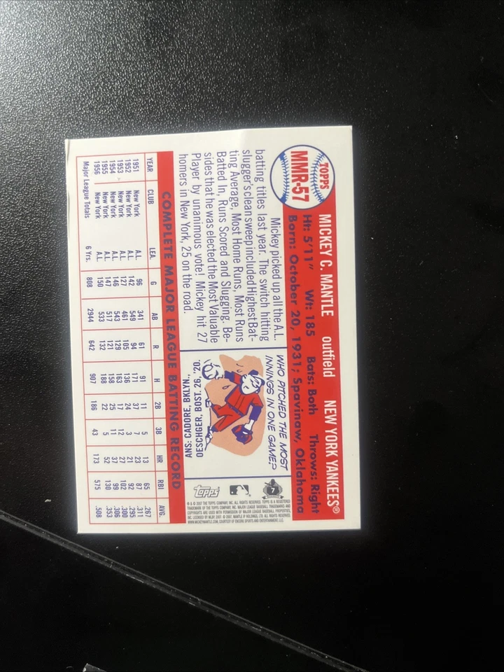 2007 Topps Target Factory Set Mantle Relic Mickey Mantle #MMR-57 HOF (CREASED) - Image 2 of 3