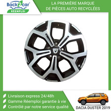 Jantes Dacia DUSTER