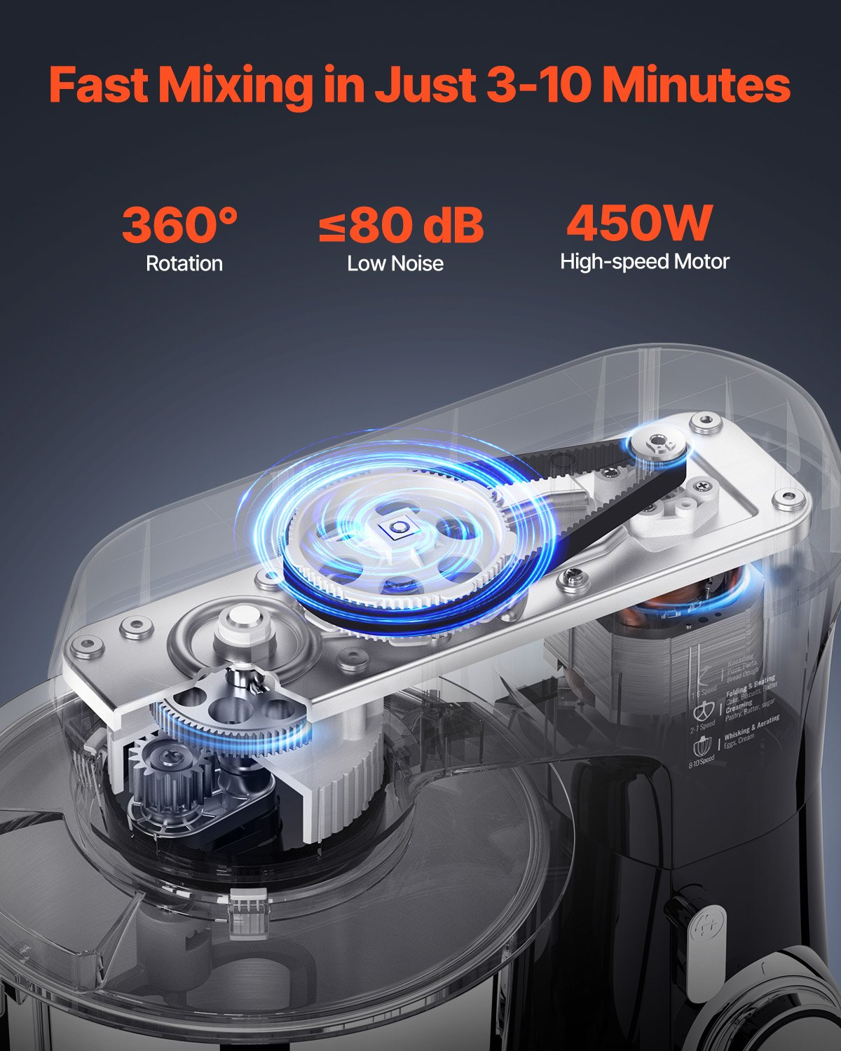 4.4QT & 5.3QT 450W Stand Mixer with 10+ Speeds for Baking & Dough  -image