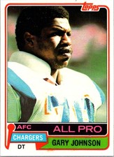 1981 Topps #370 Gary Johnson