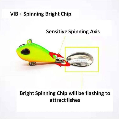 Various Types Sea Saltwater & Freshwater Fishing Tackle Artificial Baits - Picture 88 of 114