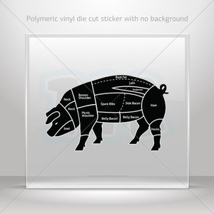 Pig Cut Chart