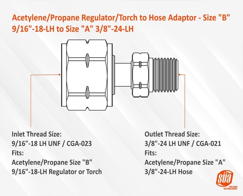 SÜA - Oxyfuel Size "B" Regulator/Torch to Size "A" Hose Adaptor - Picture 9 of 12