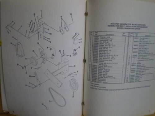 CUSHMAN ELECTRIC & GAS GT AMERICA PARTS MANUAL 4 MODELS - Picture 12 of 14