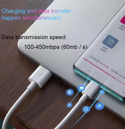 Type C USB C Charger Cable Extra Long Samsung Fast Charging Lead 1m 2m 3m - Picture 11 of 15