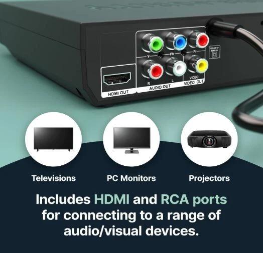 HDMI DVD Player for TV  1080P Region Free DVD Players for Smart TV  Mini DVD - Image 2 of 4