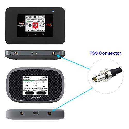 Netgear Nighthawk M6 MR6500 MR6110 Pro cavo adattatore antenna router doppia spina - Foto 3 di 5