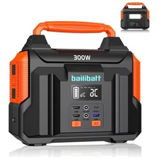 Emergency Ready 300W Portable Generator with Digital Display and Safety Features