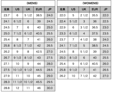 jordan 1 mid size chart