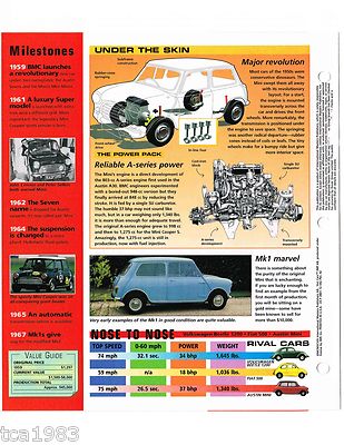 Austin MINI MK.1/7 SPEC SHEET / Brochure / Catalog: 1959,1960,1961