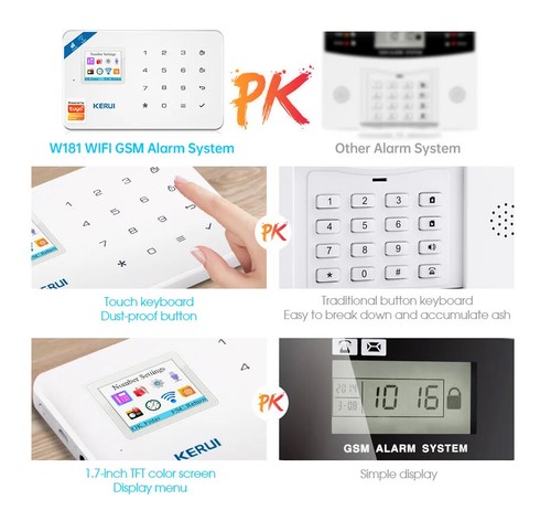 Wireless WIFI GSM Security Alarm System APP Control House Motion Detector Sensor - Picture 23 of 34